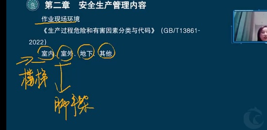 2022ȫʦ,,ۺ췼,ѵ,˼ά