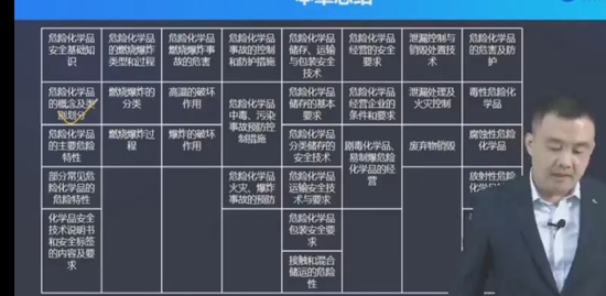 2022ȫʦ,,п,,д