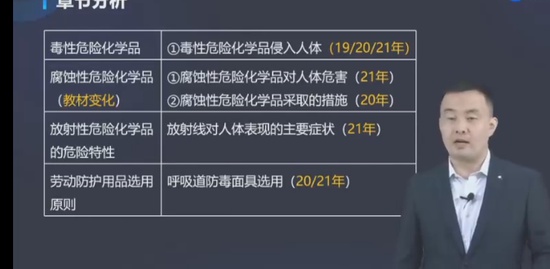 2022ȫʦ,,п,,д