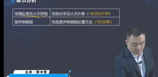 2022ȫʦ,,п,,д