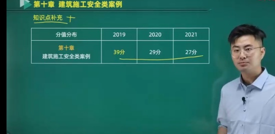 2022ȫʦ,,,̰,