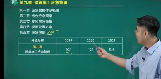 2022ȫʦ,,,̰,