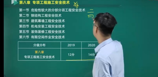 2022ȫʦ,,,̰,