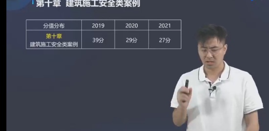 2022ȫʦ,,,,д