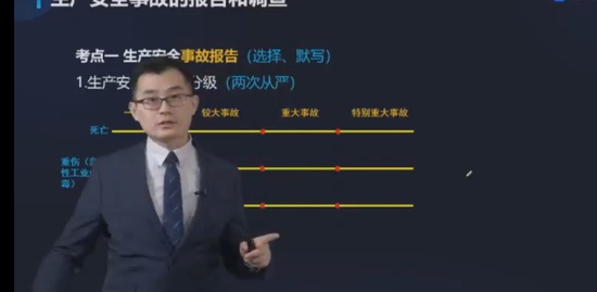 2022ȫʦ,,,,д