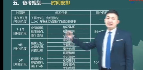 2022мʦ,,,Ԥϰ,д
