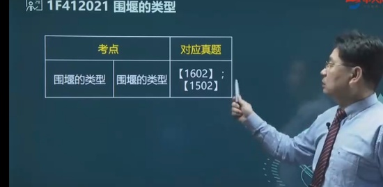 2022һʦ,ˮ,,Ű,д