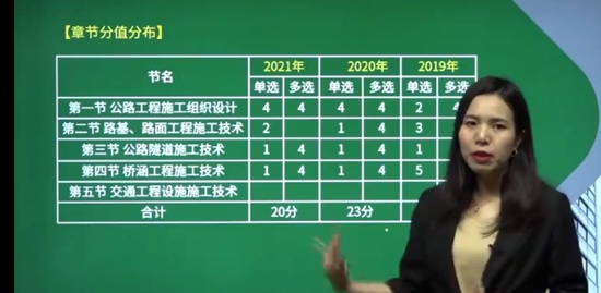 2022һʦ,ͨ,ά,ģ,H