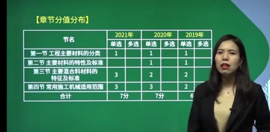 2022һʦ,ͨ,ά,ģ,H