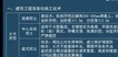 2022һʦ--»-ֱ-ѧT29Ƶ+塿