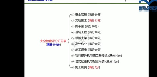 2022һʦ,,׷,,ѵ
