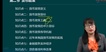 2022мʦ----д󣨹196Ƶ+塿