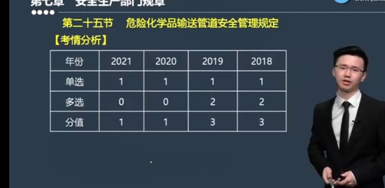 2022ȫʦ,,,ǿ,G