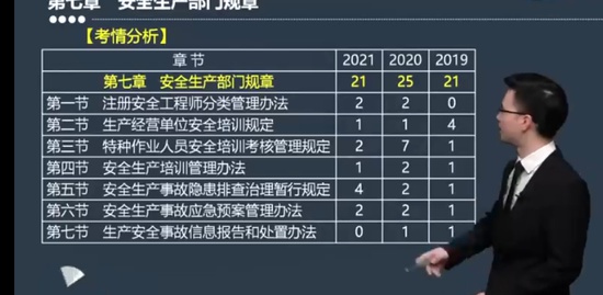 2022ȫʦ,,,ǿ,G