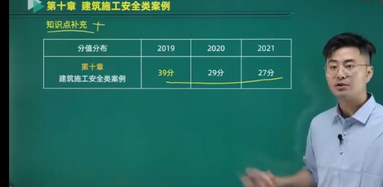 2022ȫʦ,,,,