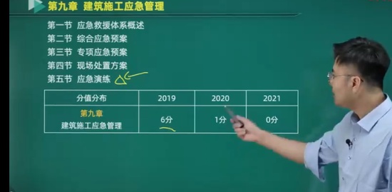 2022ȫʦ,,,,