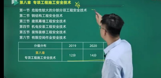 2022ȫʦ,,,,