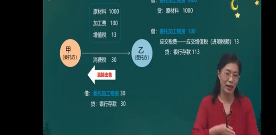 2022ʦ,ʵ,Ф,,A