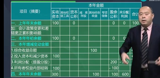 2022ʦ,ʵ,,,H