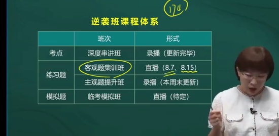 2022мʦ,,ƽѯ,ѵ,A