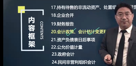 2022мʦ,ʵ,,׶ΰ,H