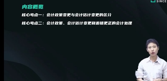 2022мʦ,ʵ,,ѵ,˹