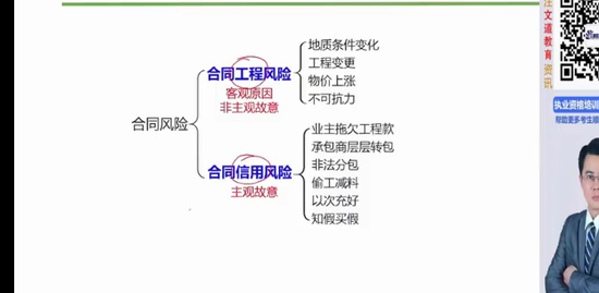 2022һʦ,,׷,,A