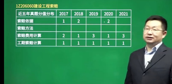 2022һʦ,,쿡,ص,H