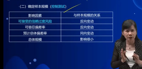 2022עʦ,,ʥ,ϰ,A