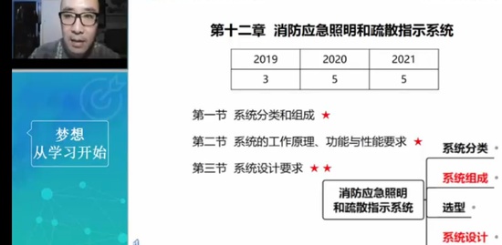 2022ʦ,ͨ,ŵ,ֱ,Ϊ