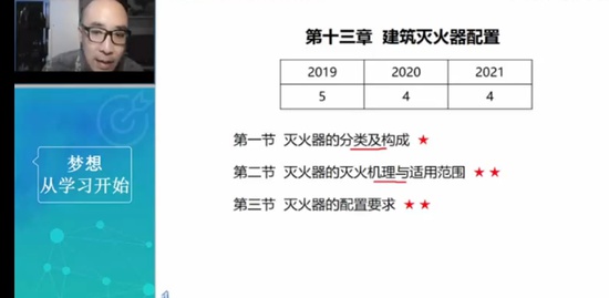 2022ʦ,ͨ,ŵ,ֱ,Ϊ
