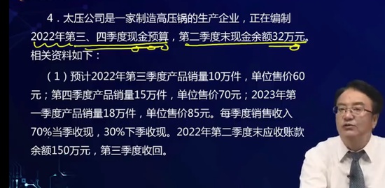 2022עʦ,ƹ,,ģ,A