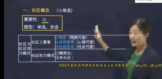 2022滮ʦ,֪ʶ,Ԭ,ǿ,H