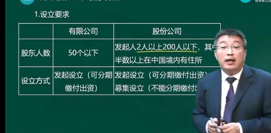 2022ʦ,֪ʶ,,,H