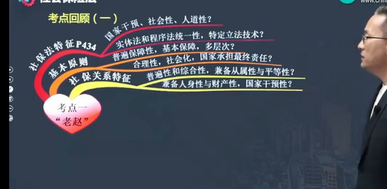 2022ʦ,֪ʶ,Կ,ǿ,H