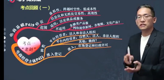 2022ʦ,֪ʶ,Կ,ǿ,H