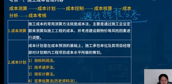 2022ʦ,,Ө,㶫,L