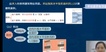 2022ʦ--ʦ--L37Ƶ+塿