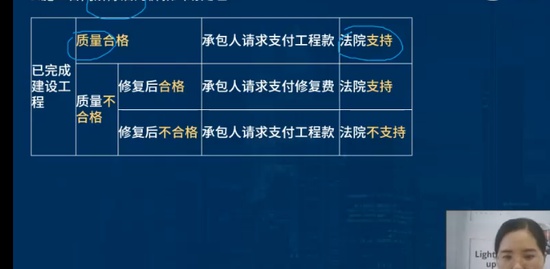2022ʦ,,ʦ,,L