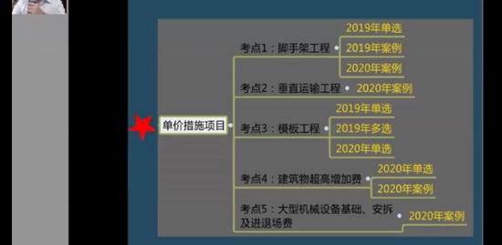 2021ʦ,,ʦ,ڰ,ѧT