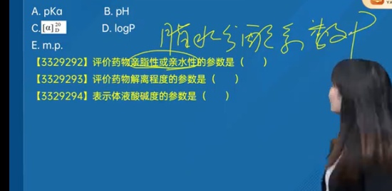 2022ִҵҩʦ,ҩһ,Ƽ,ս,Ѽ