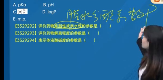 2022ִҵҩʦ,ҩһ,Ƽ,ս,Ѽ