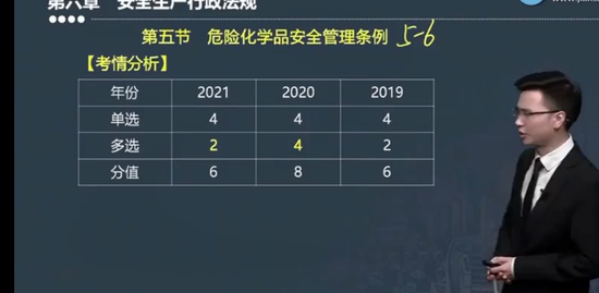 2022ȫʦ,,,,G