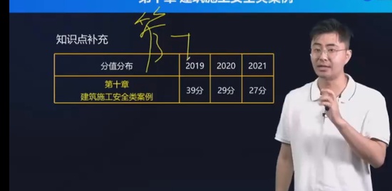 2022ȫʦ,,,ǿ,д