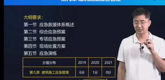 2022ȫʦ,,,ǿ,д