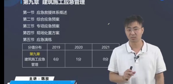 2022ȫʦ,,,ֱ,д