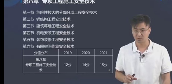 2022ȫʦ,,,ֱ,д