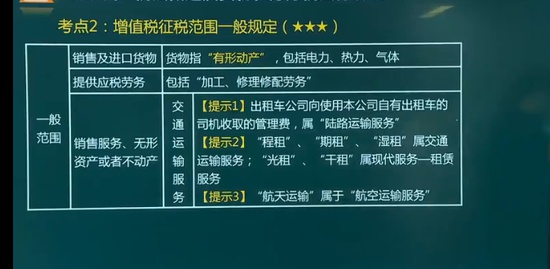 2022ʦ,,,,ѧ