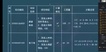 2022һʦ--½--L20Ƶ+塿