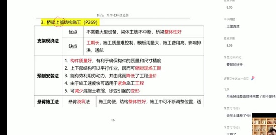 2022һʦ,,,ѵ,X